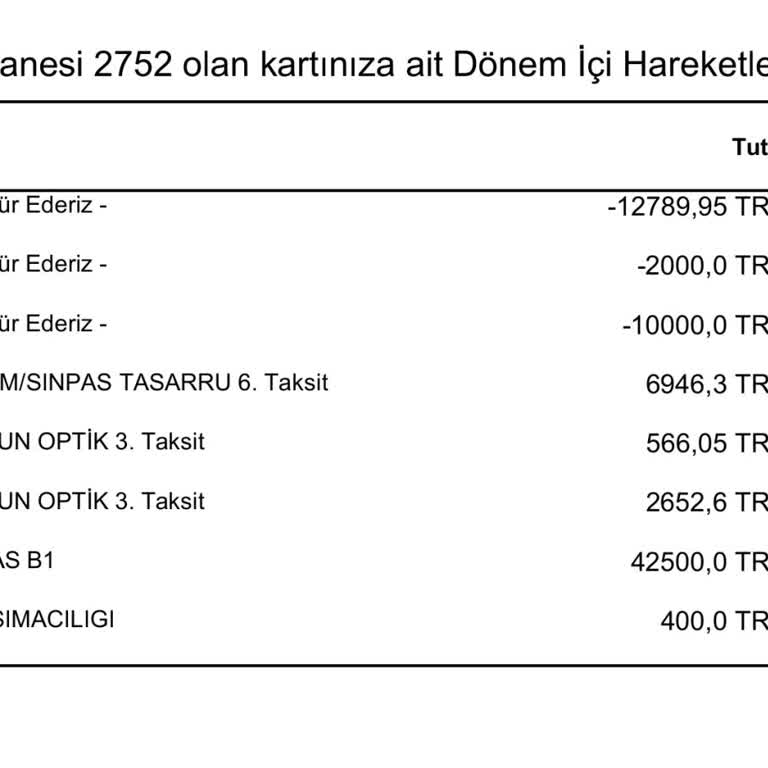 Verilen Taksit Taahhüdü İptal Edildi, Müşteri Mağdur