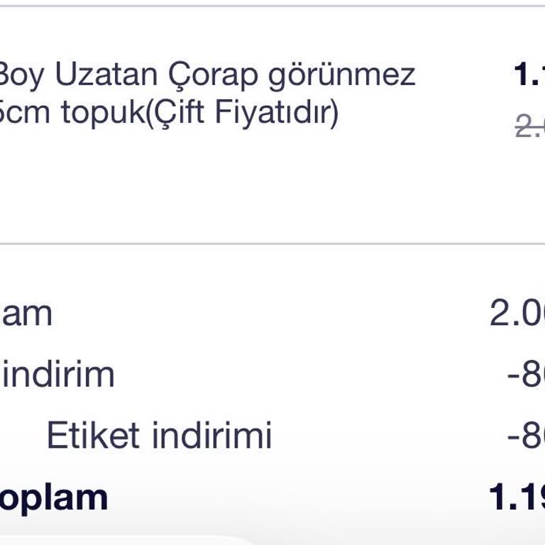Shopier'de Siparişim Kargoya Verilmedi Ve İletişim Yok