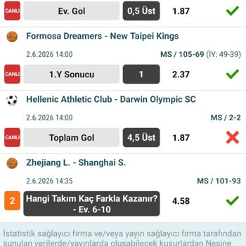 Nesine'de Yanlış Skor Nedeniyle Kuponum Haksız Kayıp Sayıldı
