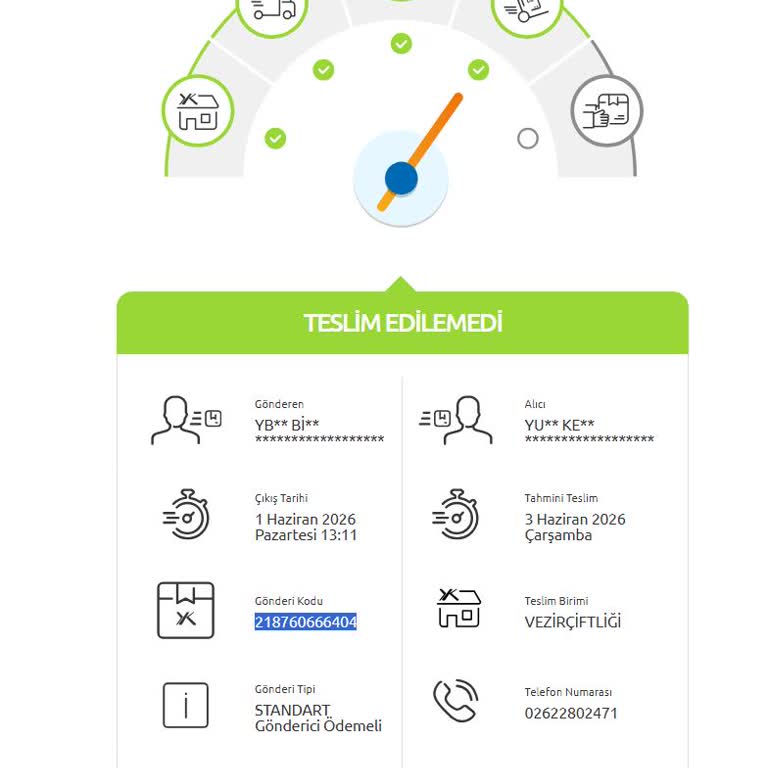 Teslim Edilmeyen Kargo Ve Çözüm Bulamayan Çağrı Merkezi