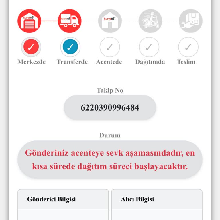 Üç Hafta Boyunca Şubeye Ulaşmayan Kredi Kartım Mağduriyet Yaratıyor