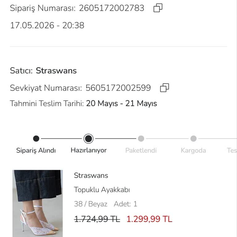 Straswans Kadın Dantel Topuklu Ayakkabı Siparişim 17 Gün Boyunca Kargoya Verilmedi