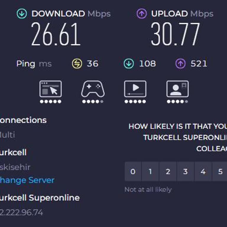 İnternet Hızı Vaadi Karşılanmadı, Sözleşme Fesih Talebi
