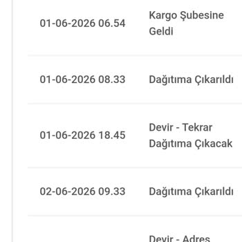 Adres Hatası Bahanesiyle Teslim Edilmeyen Kargo İçin Acil Müdahale Talebi