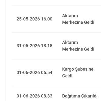 Adres Hatası Bahanesiyle Teslim Edilmeyen Kargo İçin Acil Müdahale Talebi