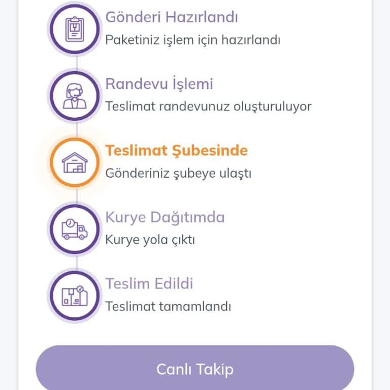 Modem Teslim Edilmediği İçin 17 Gün Süren İnternet Kesintisi