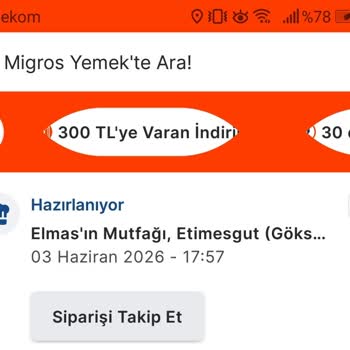 Geciken Teslimat Ve Soğuk Yemek İçin İptal Reddedildi, İade Talebi