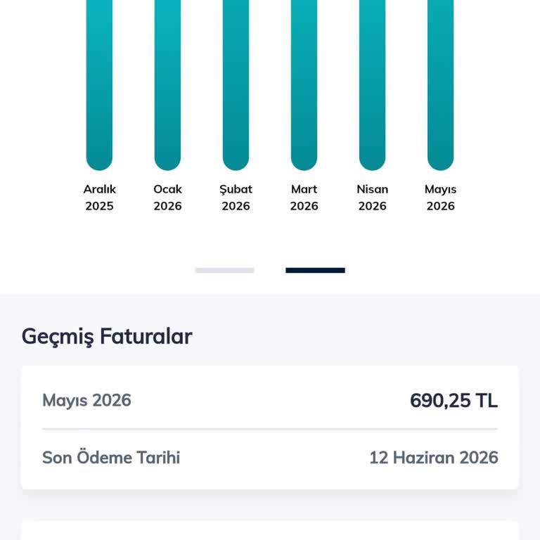 5G Hızının Düşüklüğü Ve Aşırı Fatura Ücretlerinden Sözleşme İptali Talebi