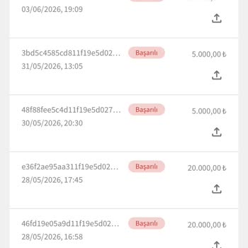 Kavbet Oyun Manipülasyonu Ve 200k Kayıp, Canlı Destek Yardımsız