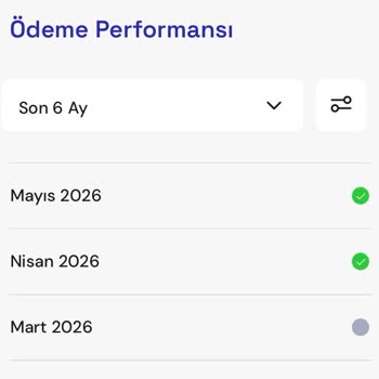 Findeks Skorumun Düşük Kalmasının Açıklamasını Talep Ediyorum