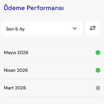 Findeks Skorumun Düşük Kalmasının Açıklamasını Talep Ediyorum