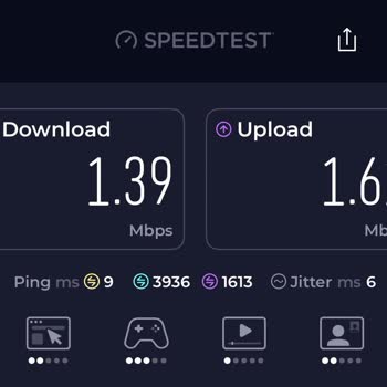 50 Mbps Sözleşmeli İnternetde 1,39 Mbps Hız Düşüklüğü Ve Destek Erişilememesi