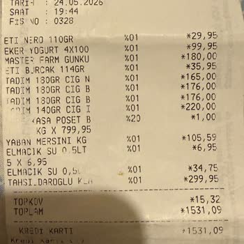 Pluxee Kartı Çifte Çekim Ve 15 Gün İade Beklemesi