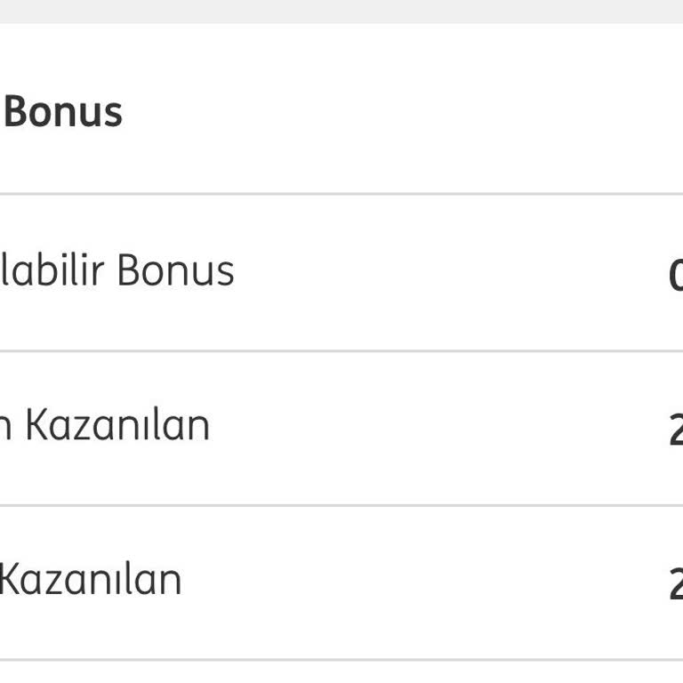 500 TL Bonus Yüklenmedi Ve Destek Cevap Vermedi