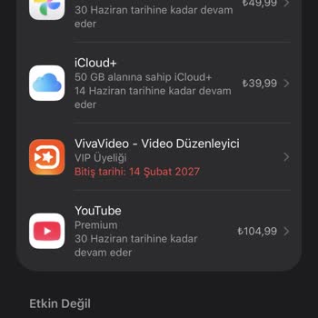 Onaysız VIP Üyelik Ve 1.999 TL Ücret Talebine Karşı İptal Ve İade Talebi