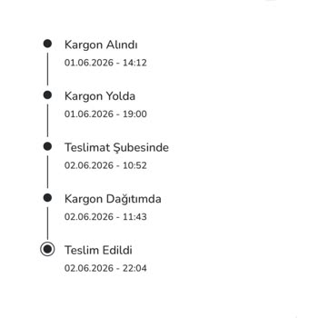 LCW Teslim Edilmediği Görünen Siparişte Yanıltıcı Kargo Bilgisi Ve Destek Eksikliği