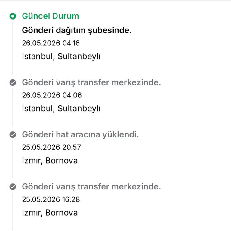 Acil Teslim Talebi: Kolay Gelsin Kargo’da Uzun Gecikme Ve İlgisizlik!