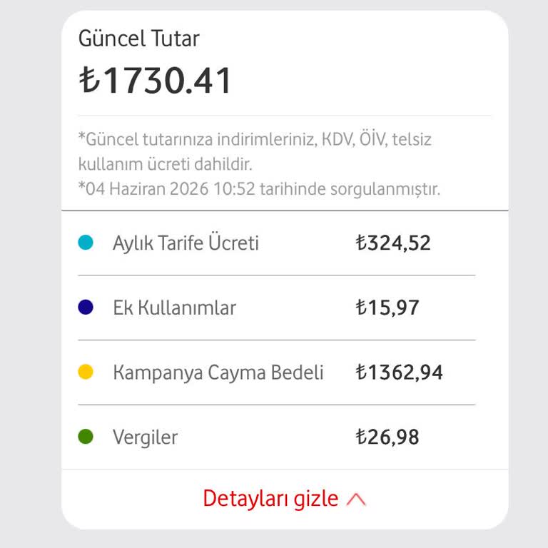İzinsiz Sosyal Medya Paketi Ve 1.362,94 TL Cayma Bedeli İptali Talebi