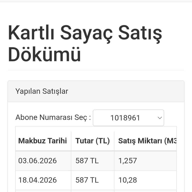 ASKİ Ankara Kartlı Su Kullanımında Çarpık Fiyat Artışı