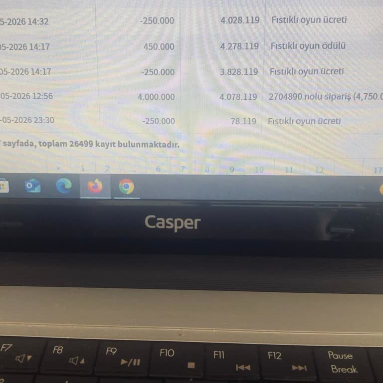 Gamyun Ücretli Oyunculara Yönelik Haksız Cezalar Ve Fatura Kesilmemesi