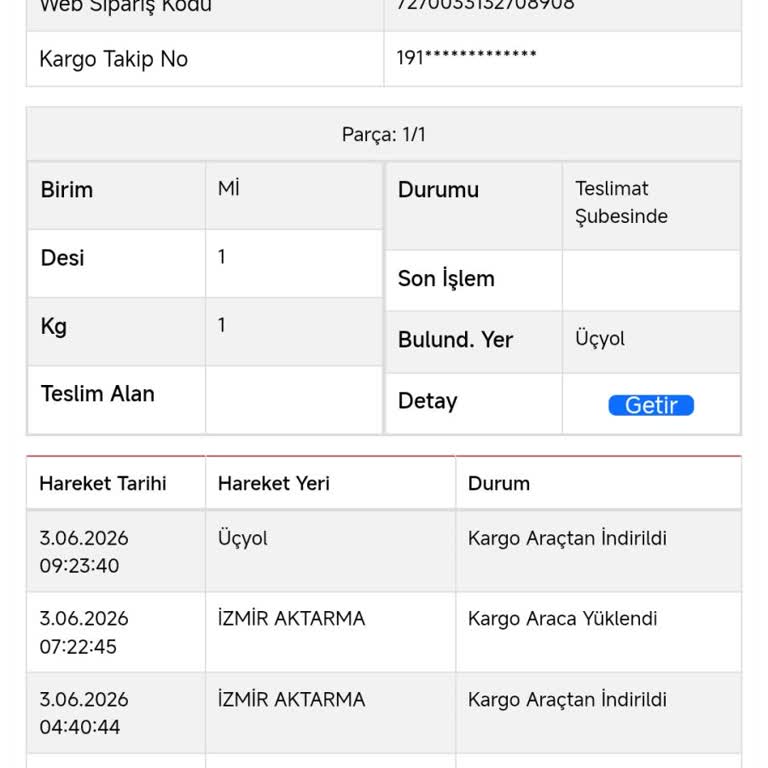Sürat Kargo Şubesinde Dağıtıma Çıkmayan Kargo İçin Acil Teslimat Ve Bilgilendirme Talebi!