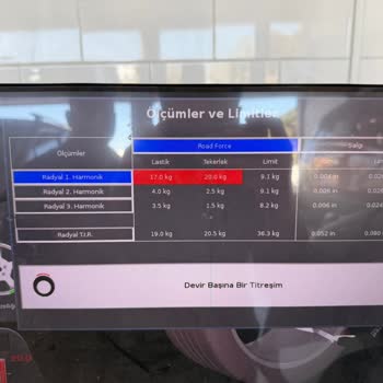 Sıfır Kilometre Mercedes'te Klima Ve Lastik Arızası, Araç Günlerce Serviste Ve Yedek Lastik Yok