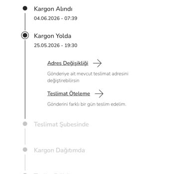 Teslimat Gecikmesi Ve Cevapsız Müşteri Desteği