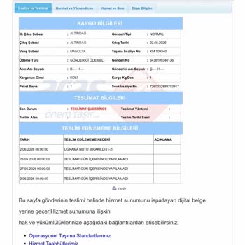 Aras Kargo Teslimat Sorunu Yanıltıcı Bildirim Ve İletişimsizlik