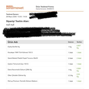 Migros Sanal Markette Dana Kavurmalık Et Kötü Çıktı, İade Reddedildi