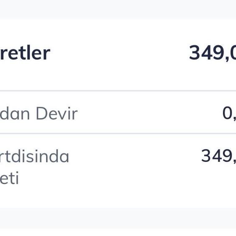 Türk Telekom Yurt Dışı Ücreti Haksız Olarak Tarife Eklendi Ve İade Yapılmadı