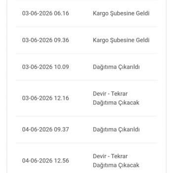 Teslim Edilmeyen Kargo Ve Cevapsız Müşteri Hizmetleri