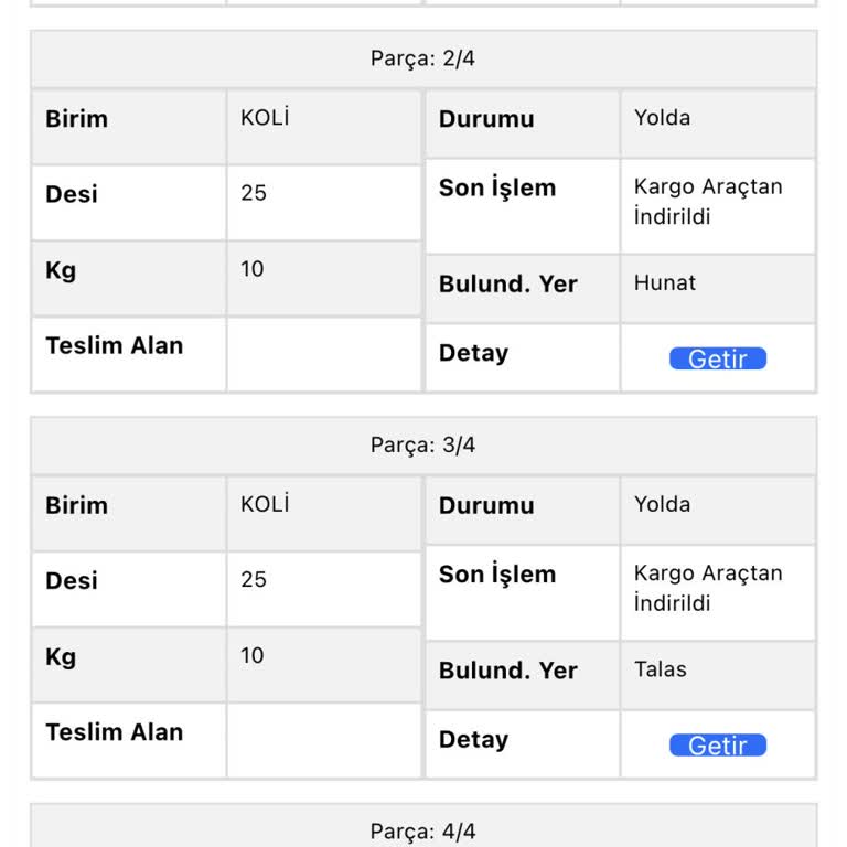 Sürat Kargo’da Parçaların Yanlış Şubeye Yönlendirilmesi ve Kayseri’ye Ulaşmaması