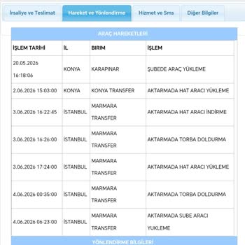 Aras Kargo'nun Kayıp Paket Ve Müşteriyi Suçlayan Yaklaşımı