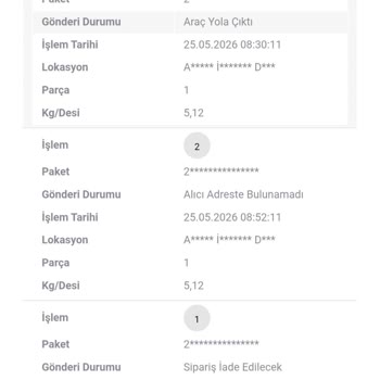 IKEA Arvato Kargo Teslim Edilmediği İçin 3400 TL İade Talebi