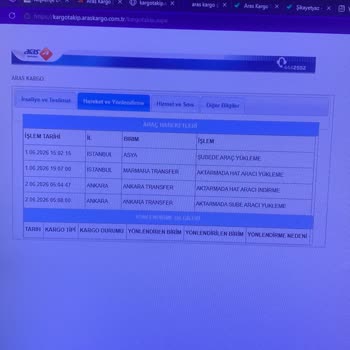 Aras Kargo’da Üç Siparişin Teslimat Gecikmesi
