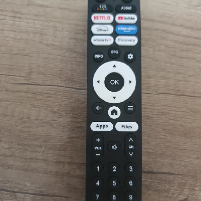 Kanal Sıralama Özelliği Çalışmıyor, Kumanda Tasarımı Ve Müşteri Hizmetleri Yetersiz