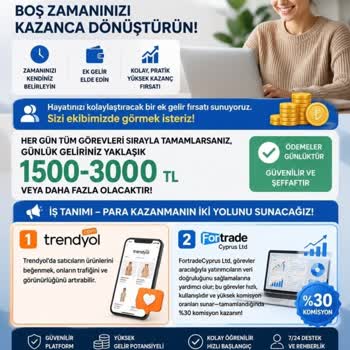 Telegram Üzerinden Gelen Sahte Görev Yap, Kazan Teklifi Ve Kişisel Veri Güvenliği Talebi