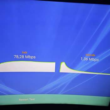 Netspeed Şirketi 90 Mbps Vaadiyle 50 Mbps Hız Veriyor