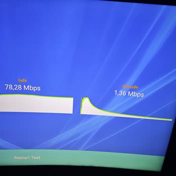 Netspeed Şirketi 90 Mbps Vaadiyle 50 Mbps Hız Veriyor