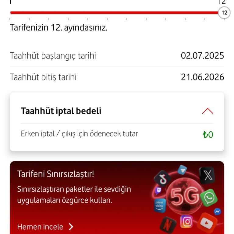 Taahhüt Süresi Bitti, Rekabetçi Teklif Gelmedi