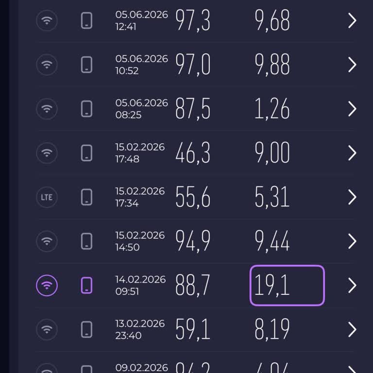 Aylık İnternet Kesintisi Ve Haksız Faturalama