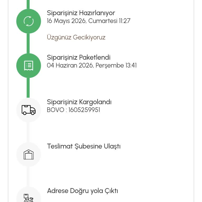 Siparişim Onayım Olmadan İptal Edildi Ve İndirimim Kayboldu