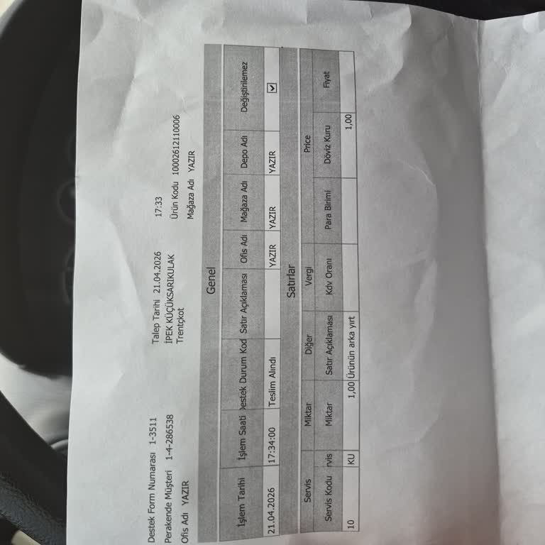 Seçil Store Arka Kısmında Kumaş Yırtığı Olduğunu Fark Ettim