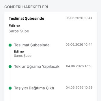 Trendyol Express'te Adres Karışıklığı: Siparişim Teslim Edilmedi