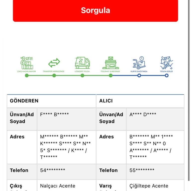 Sürat Kargo Şubede Görünen Kargo Üç Gün Boyunca Teslim Edilmedi