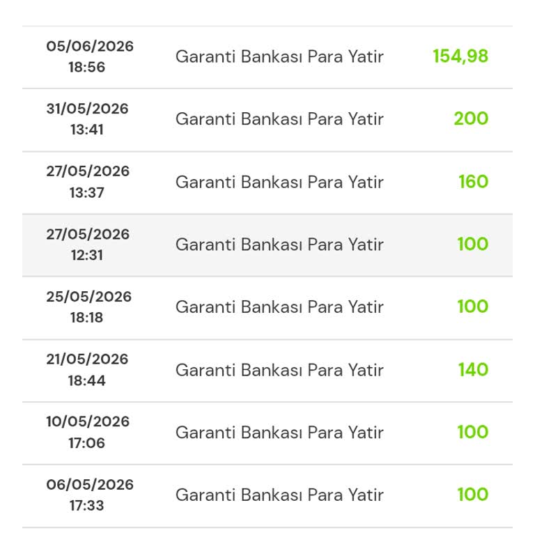 Milli Piyango Gerçek Para Slot Oyunlarında Adaletsiz Algoritma Şikayeti