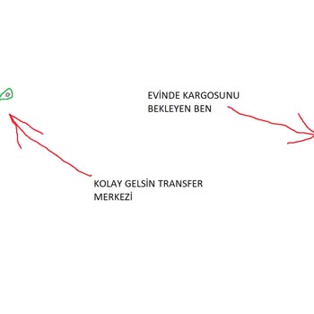Eki aç
