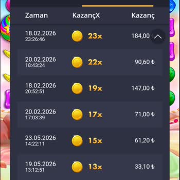 Lunabet Slot Oyunlarında Çarpan Eksikliği Ve Kazanç Sorunu