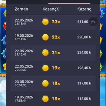 Lunabet Slot Oyunlarında Çarpan Eksikliği Ve Kazanç Sorunu