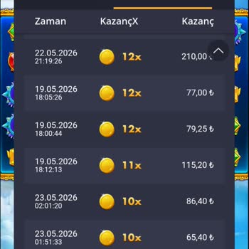 Lunabet Slot Oyunlarında Çarpan Eksikliği Ve Kazanç Sorunu